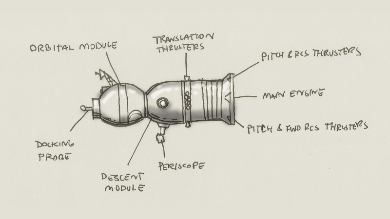 Illustration for article titled How To Fly A Soyuz Space Capsule